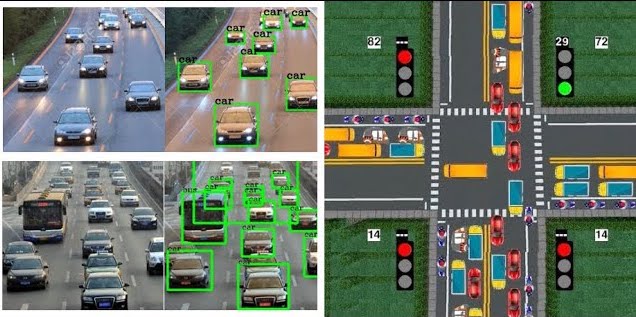 Intelligent Traffic Management System